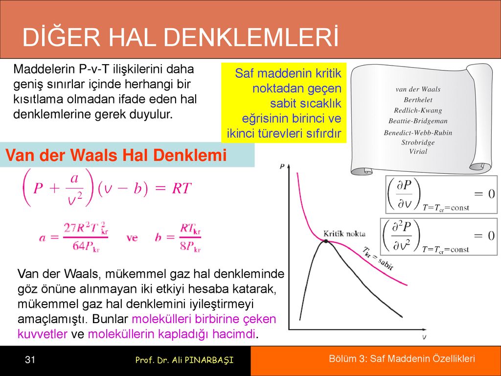 Bölüm 3 SAF MADDENİN ÖZELLİKLERİ ppt indir